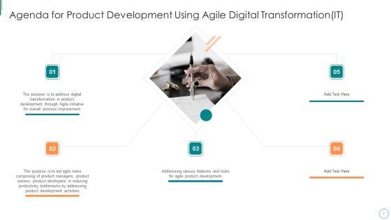 Product_Development_Using_Agile_Digital_Transformation_IT_Ppt_PowerPoint_Presentation_Complete_Deck_With_Slides_Slide_2.jpg