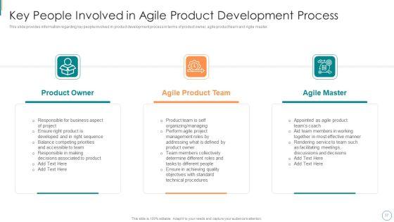 Product_Development_Using_Agile_Digital_Transformation_IT_Ppt_PowerPoint_Presentation_Complete_Deck_With_Slides_Slide_37.jpg