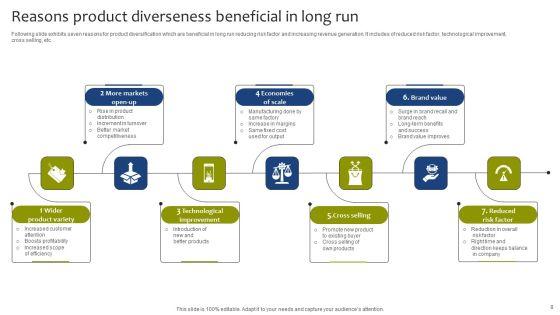 Product_Diverseness_Ppt_PowerPoint_Presentation_Complete_Deck_With_Slides_Slide_8.jpg