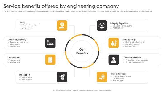 Product_Engineering_Services_Service_Benefits_Offered_By_Engineering_Company_Topics_PDF_Slide_1.jpg