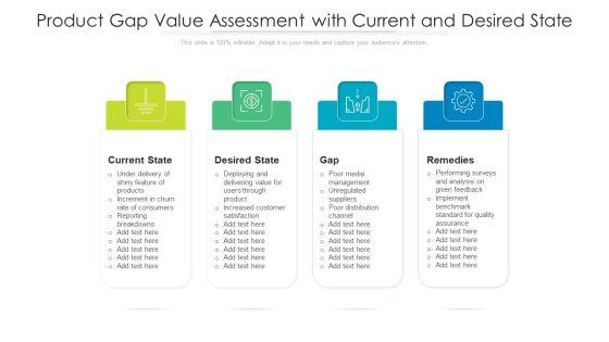 Product_Gap_Value_Assessment_With_Current_And_Desired_State_Ppt_Inspiration_Example_Introduction_PDF_Slide_1.jpg