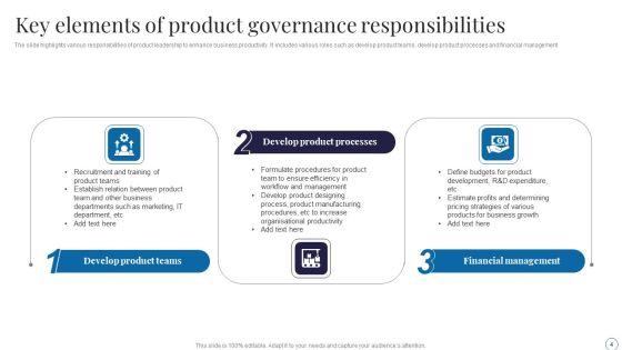 Product_Governance_Ppt_PowerPoint_Presentation_Complete_Deck_With_Slides_Slide_4.jpg