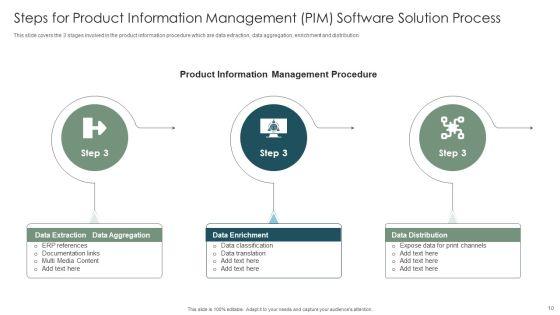 Product_Information_Management_PIM_Software_Solution_Ppt_PowerPoint_Presentation_Complete_Deck_With_Slides_Slide_10.jpg