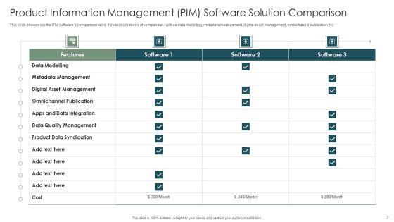 Product_Information_Management_PIM_Software_Solution_Ppt_PowerPoint_Presentation_Complete_Deck_With_Slides_Slide_2.jpg