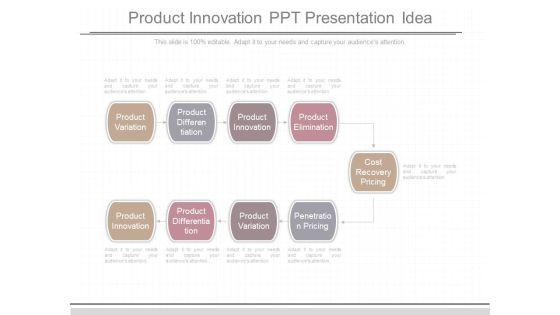 Product_Innovation_Ppt_Presentation_Idea_1.jpg