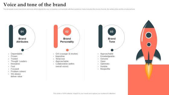 Product_Launch_Strategy_Voice_And_Tone_Of_The_Brand_Ppt_PowerPoint_Presentation_File_Model_PDF_Slide_1.jpg