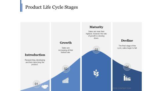 Product_Life_Cycle_Stages_Ppt_PowerPoint_Presentation_Complete_Deck_With_Slides_Slide_3.jpg