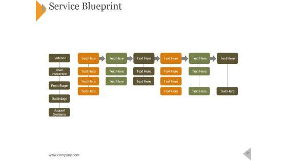 Product_Marketing_Framework_For_Service_Launch_Ppt_PowerPoint_Presentation_Complete_Deck_With_Slides_Slide_31.jpg