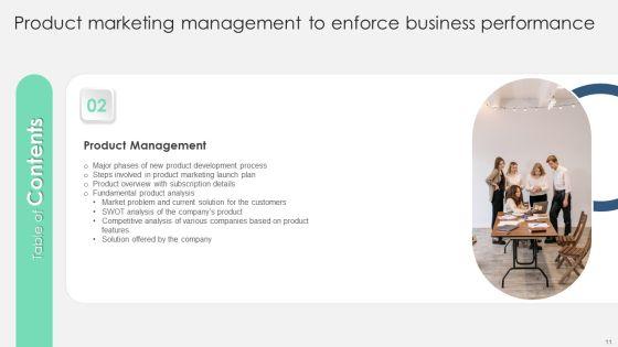 Product_Marketing_Management_To_Enforce_Business_Performance_Ppt_PowerPoint_Presentation_Complete_With_Slides_Slide_11.jpg
