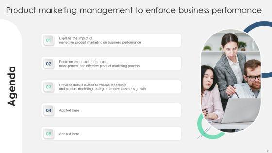 Product_Marketing_Management_To_Enforce_Business_Performance_Ppt_PowerPoint_Presentation_Complete_With_Slides_Slide_2.jpg