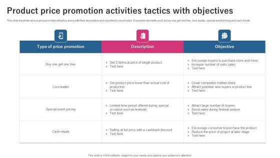 Product_Price_Promotion_Activities_Tactics_With_Objectives_Ppt_Pictures_Files_PDF_Slide_1.jpg