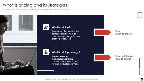 Product_Pricing_Strategic_Guide_Ppt_PowerPoint_Presentation_Complete_Deck_With_Slides_Slide_15.jpg