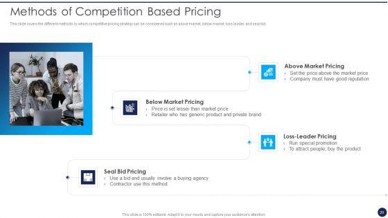 Product_Pricing_Strategies_Analysis_Ppt_PowerPoint_Presentation_Complete_Deck_With_Slides_Slide_20.jpg