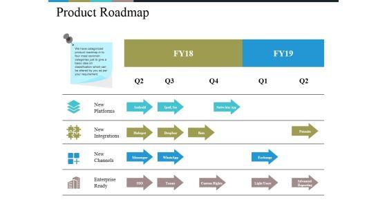 Product_Roadmap_Ppt_PowerPoint_Presentation_Infographics_Aids_Slide_1.jpg