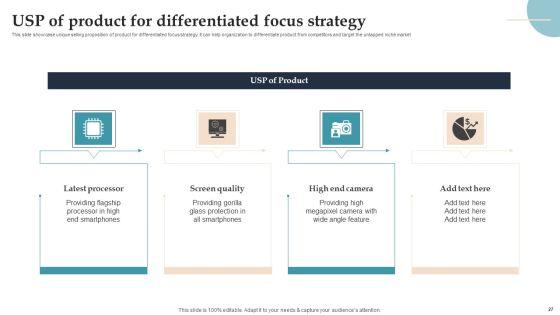Product_Rollout_Techniques_For_Targeted_Market_Ppt_PowerPoint_Presentation_Complete_Deck_With_Slides_Slide_27.jpg