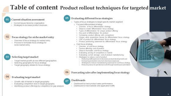 Product_Rollout_Techniques_For_Targeted_Market_Ppt_PowerPoint_Presentation_Complete_Deck_With_Slides_Slide_3.jpg