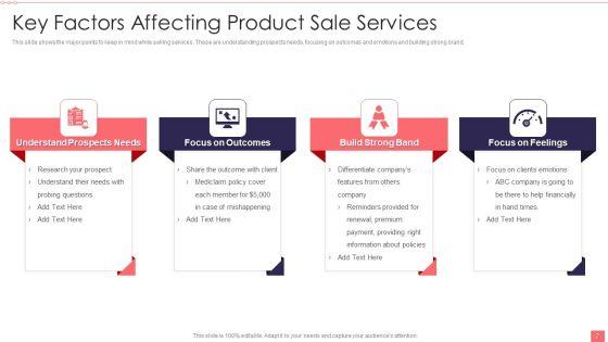 Product_Sale_Services_Ppt_PowerPoint_Presentation_Complete_With_Slides_Slide_2.jpg