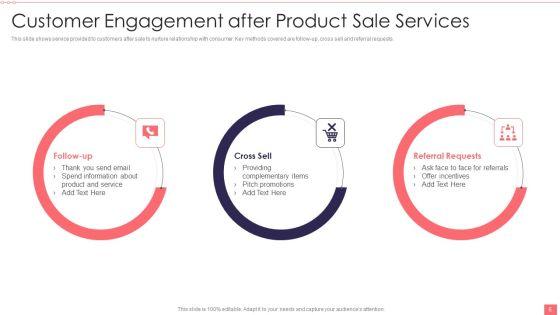 Product_Sale_Services_Ppt_PowerPoint_Presentation_Complete_With_Slides_Slide_6.jpg