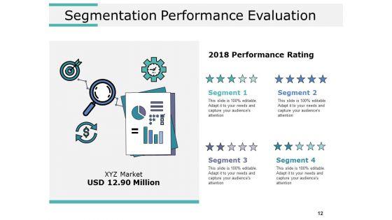 Product_Segmentation_Markets_And_Evaluation_Ppt_PowerPoint_Presentation_Complete_Deck_With_Slides_Slide_12.jpg