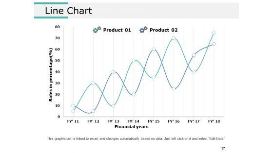 Product_Segmentation_Markets_And_Evaluation_Ppt_PowerPoint_Presentation_Complete_Deck_With_Slides_Slide_17.jpg