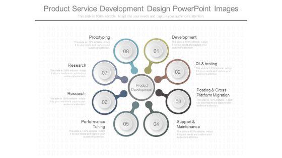 Product_Service_Development_Design_Powerpoint_Images_1.jpg