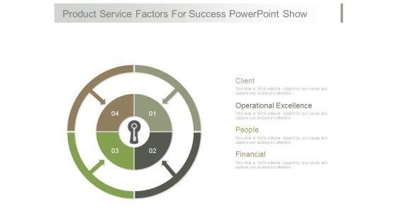Product_Service_Factors_For_Success_Powerpoint_Show_1.jpg