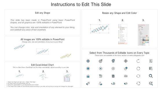 Product_Social_Sustainability_Scorecard_With_Competitor_Sales_Trend_Pictures_PDF_Slide_2.jpg