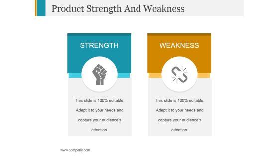 Product_Strength_And_Weakness_Ppt_PowerPoint_Presentation_Summary_Sample_Slide_1.jpg