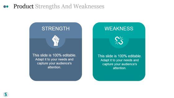 Product_Strengths_And_Weaknesses_Ppt_PowerPoint_Presentation_Slide_Download_Slide_1.jpg