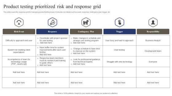 Product_Testing_Prioritized_Risk_And_Response_Grid_Information_PDF_Slide_1.jpg