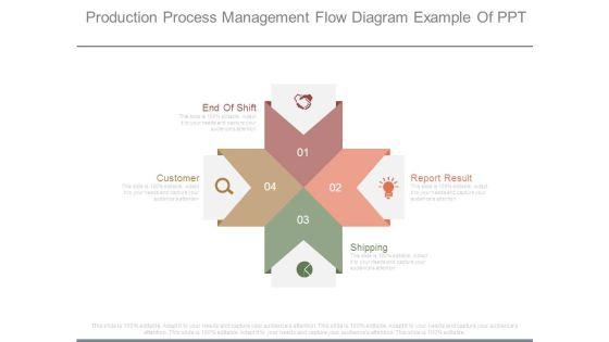 Production_Process_Management_Flow_Diagram_Example_Of_Ppt_1.jpg