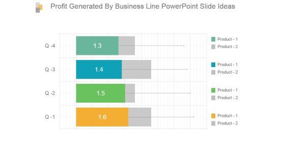 Profit_Generated_By_Business_Line_Powerpoint_Slide_Ideas_1.jpg