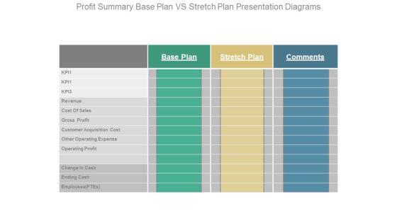 Profit_Summary_Base_Plan_Vs_Stretch_Plan_Presentation_Diagrams_1.jpg