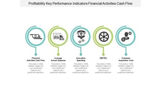 Profitability_Key_Performance_Indicators_Financial_Activities_Cash_Flow_Ppt_PowerPoint_Presentation_Portfolio_Clipart_Images_Slide_1.jpg