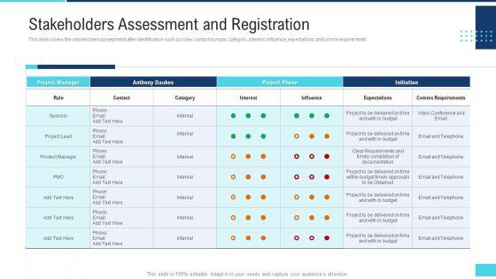 Profitable_Initiation_Project_Engagement_Process_Stakeholders_Assessment_And_Registration_Professional_PDF_Slide_1.jpg