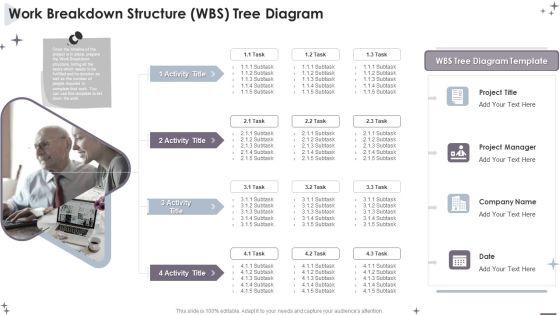Project_Administration_Bundle_Work_Breakdown_Structure_WBS_Tree_Diagram_Guidelines_PDF_Slide_1.jpg