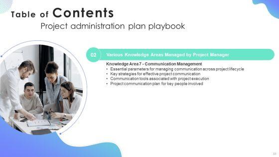 Project_Administration_Plan_Playbook_Ppt_PowerPoint_Presentation_Complete_Deck_With_Slides_Slide_33.jpg