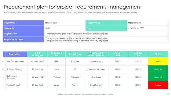 Project_Administration_Plan_Playbook_Ppt_PowerPoint_Presentation_Complete_Deck_With_Slides_Slide_41.jpg