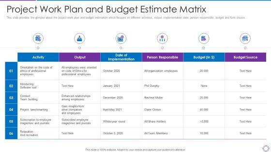 Project_Administration_Planning_Project_Work_Plan_And_Budget_Estimate_Matrix_Ppt_PowerPoint_Presentation_File_Shapes_PDF_Slide_1.jpg