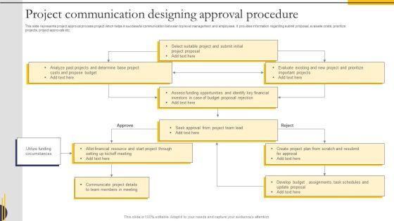 Project_Communication_Designing_Approval_Procedure_Diagrams_PDF_Slide_1.jpg