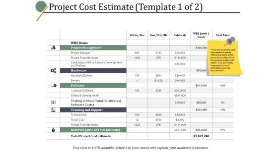 Project_Cost_Estimate_Training_And_Support_Ppt_PowerPoint_Presentation_Infographic_Template_Slide_1.jpg