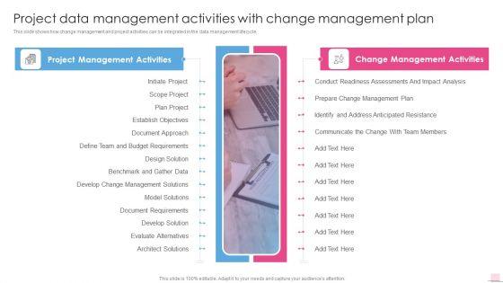 Project_Data_Management_Activities_With_Change_Business_Analysis_Modification_Toolkit_Brochure_PDF_Slide_1.jpg