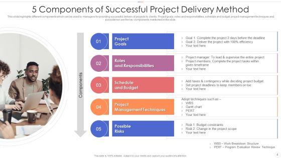 Project_Delivery_Method_Management_Techniques_Ppt_PowerPoint_Presentation_Complete_Deck_With_Slides_Slide_4.jpg