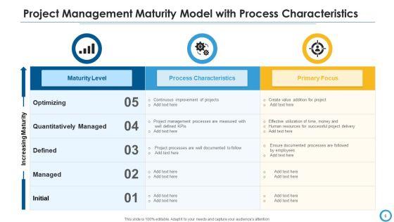Project_Development_Capability_Model_Organized_Optimized_Ppt_PowerPoint_Presentation_Complete_Deck_With_Slides_Slide_6.jpg