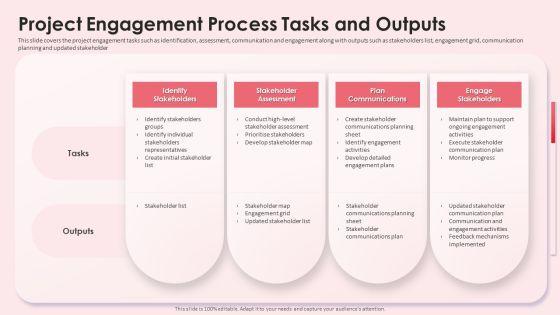 Project_Engagement_Process_Tasks_And_Outputs_Impact_Shareholder_Decisions_With_Stakeholder_Administration_Guidelines_PDF_Slide_1.jpg