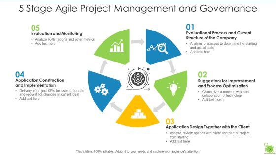 Project_Governance_For_Agile_Evaluation_Process_Ppt_PowerPoint_Presentation_Complete_Deck_With_Slides_Slide_6.jpg