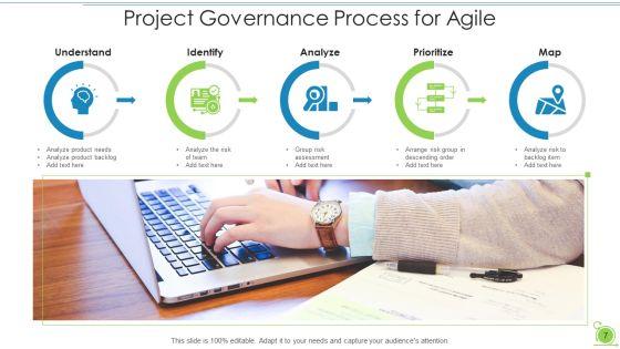 Project_Governance_For_Agile_Evaluation_Process_Ppt_PowerPoint_Presentation_Complete_Deck_With_Slides_Slide_7.jpg