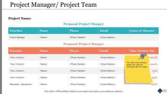 Project_Governance_Model_Ppt_PowerPoint_Presentation_Complete_Deck_With_Slides_Slide_14.jpg
