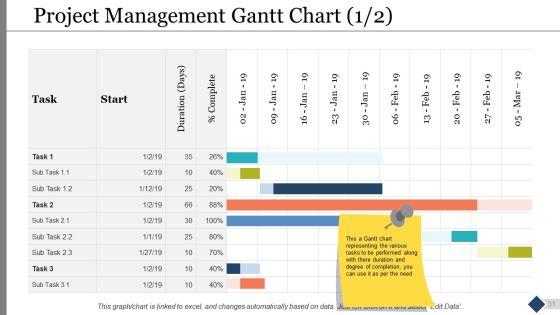 Project_Governance_Model_Ppt_PowerPoint_Presentation_Complete_Deck_With_Slides_Slide_31.jpg