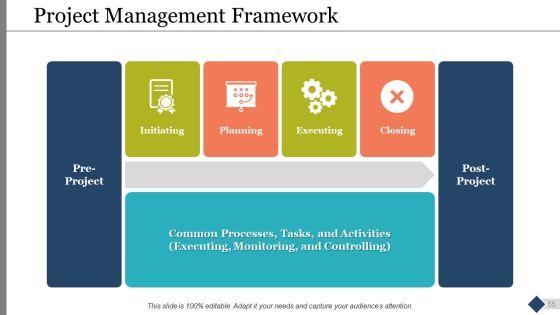 Project_Governance_Model_Ppt_PowerPoint_Presentation_Complete_Deck_With_Slides_Slide_55.jpg